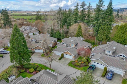 Community Amenities Photo (Clubhouse) of 5 18088 8 Avenue, Surrey, BC
