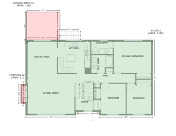 Hot Tub / Spa Photo of 6721 132 Street Street, Surrey, BC