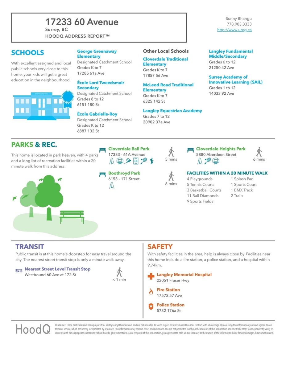 Hot Tub / Spa Photo of 17233 60 Avenue, Surrey, BC