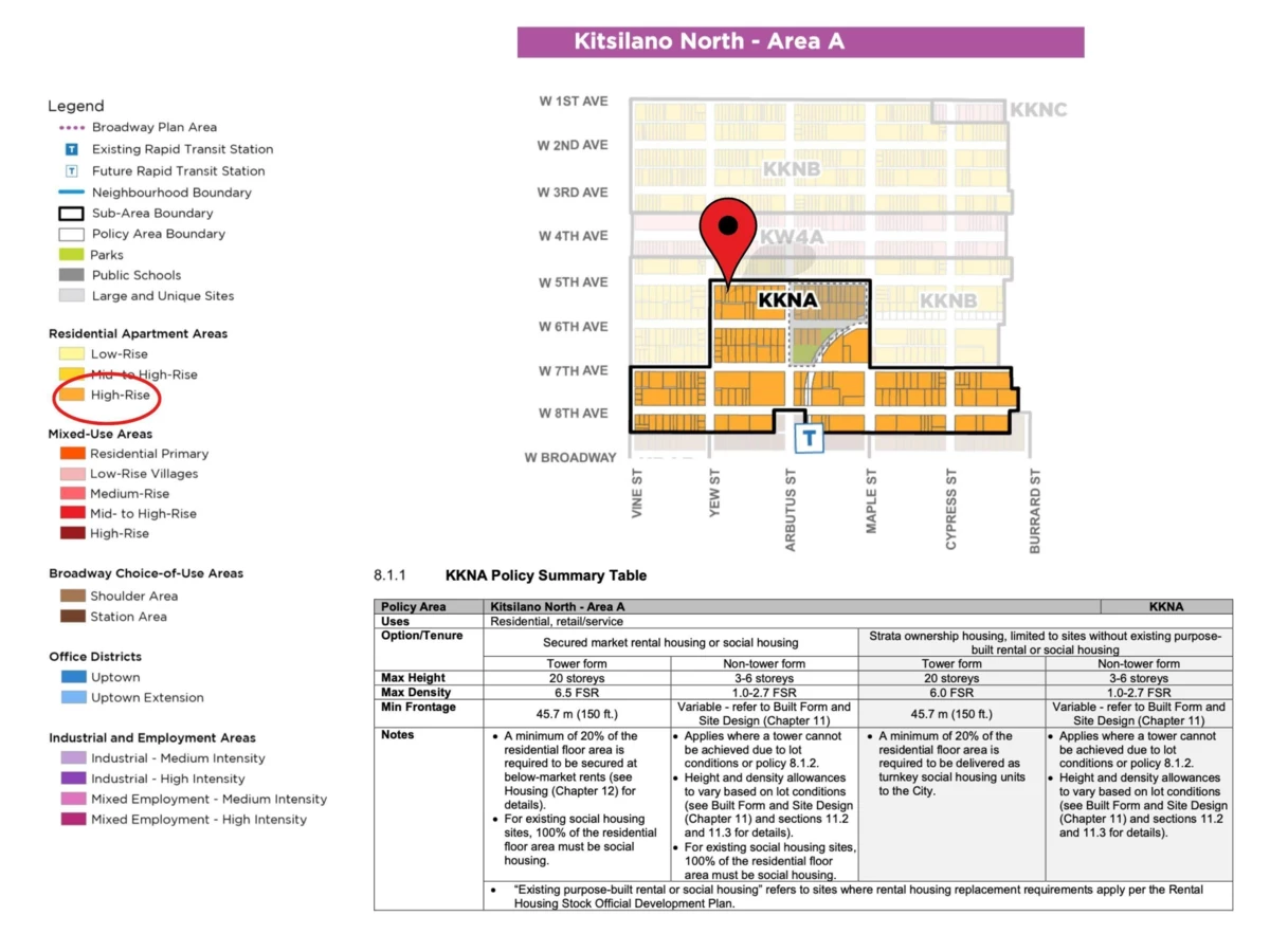 Family Room Photo of 2188 W 5th Avenue, Vancouver, BC