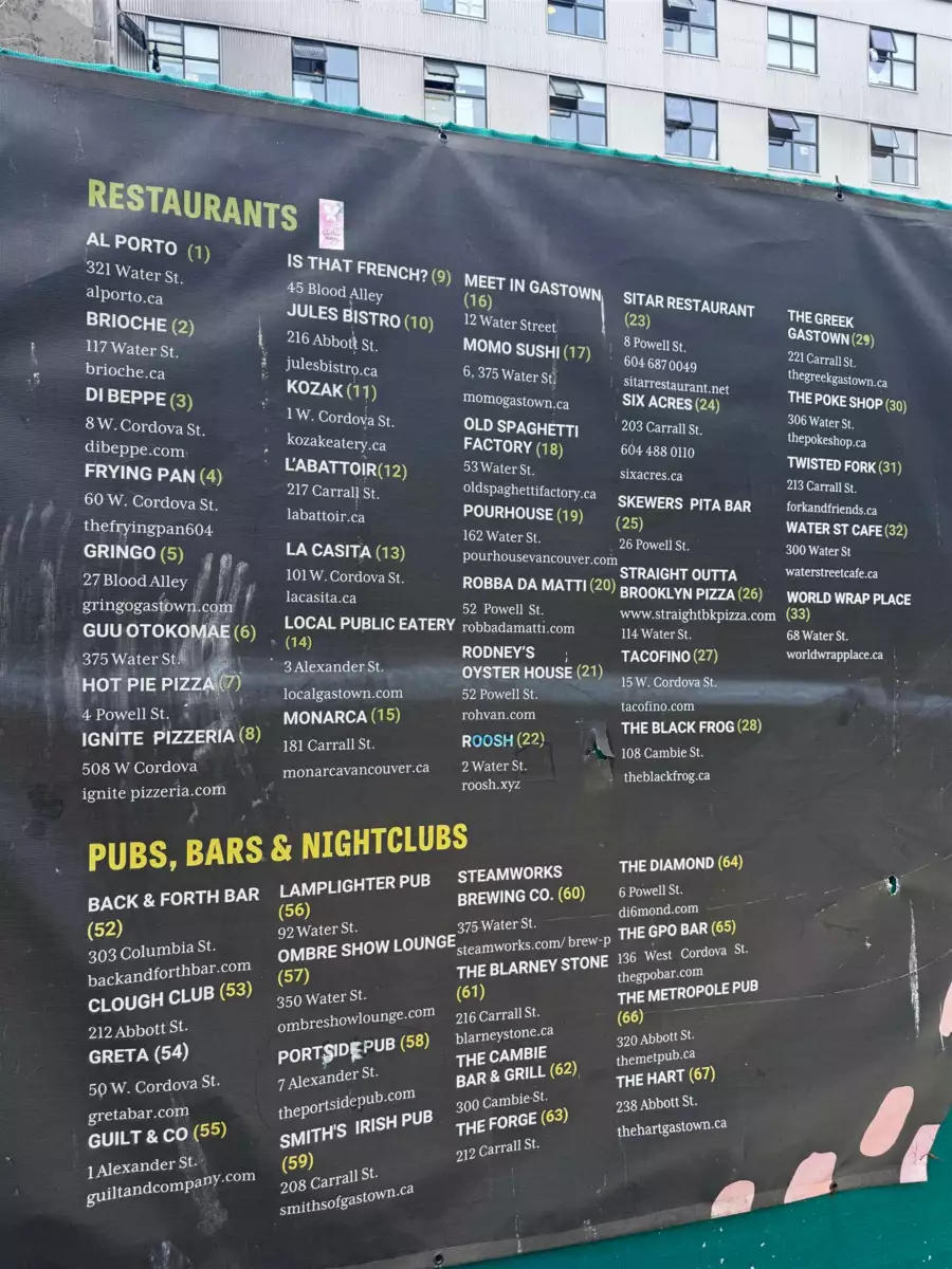 Mudroom Photo of 301 233 Abbott Street, Vancouver, BC