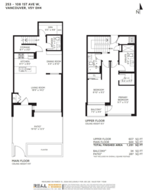 Aerial View of 253 108 W 1st Avenue, Vancouver, BC