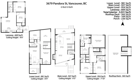 Playground / Recreational Area Near 3679 Pandora Street, Vancouver, BC