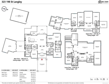 323 198 Street, Langley, BC, Langley — Single Family Residence for sale