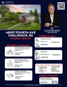 Playground / Recreational Area Near 46057 Fourth Avenue, Chilliwack, BC