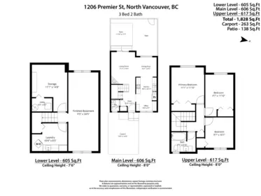 Aerial View of 1206 Premier Street, North Vancouver, BC