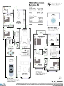 7356 12th Avenue, Burnaby, BC, Burnaby — Half Duplex for sale