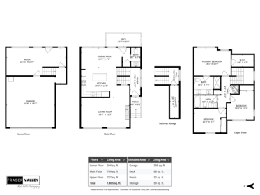 Community Amenities Photo (Clubhouse) of 63 6350 142 Street, Surrey, BC