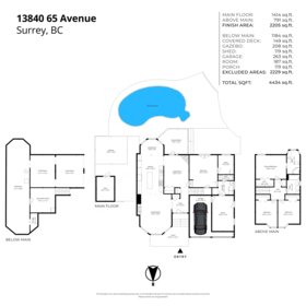 Playground / Recreational Area Near 13840 65 Avenue, Surrey, BC