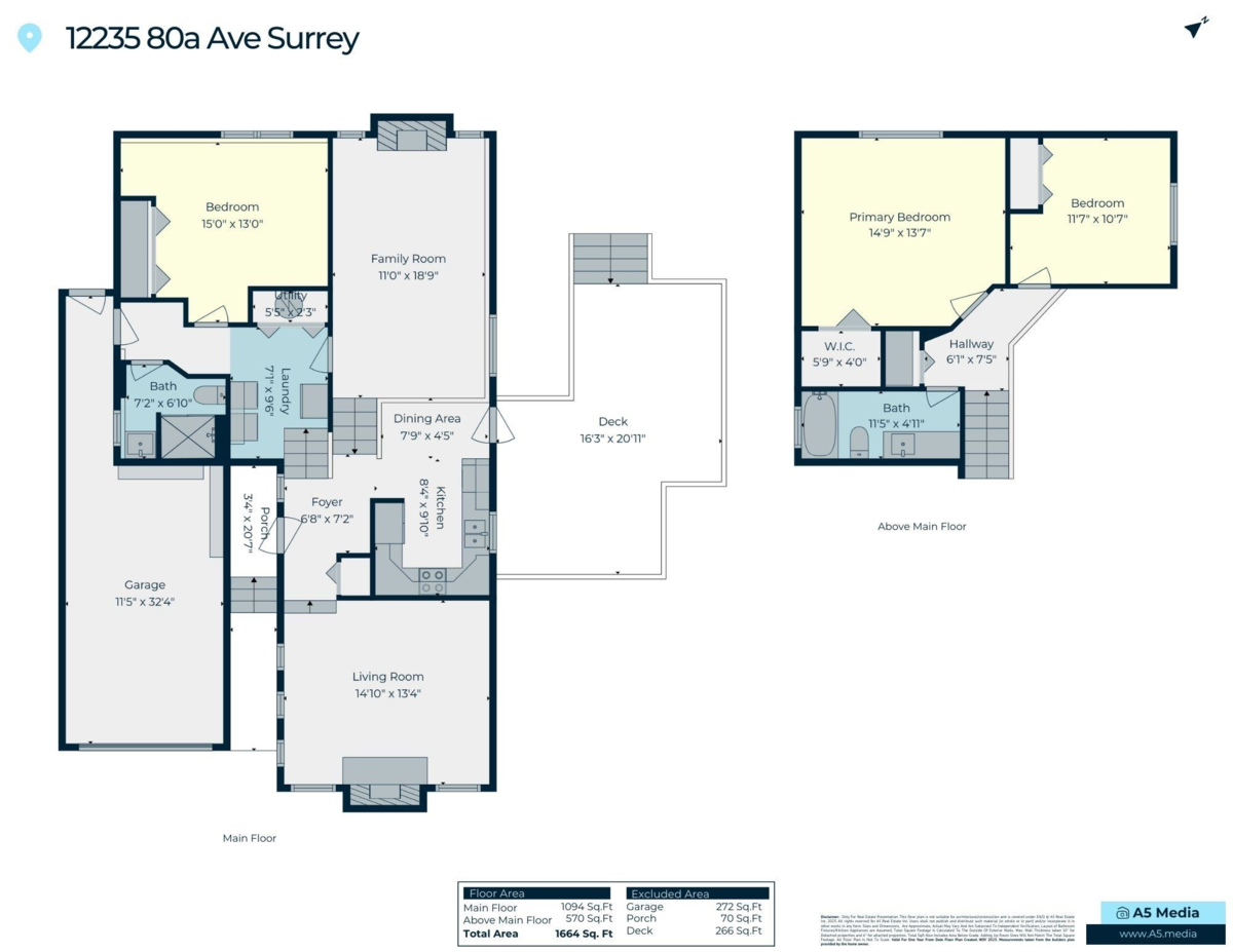 Garage Interior Photo of 12235 80a Avenue, Surrey, BC