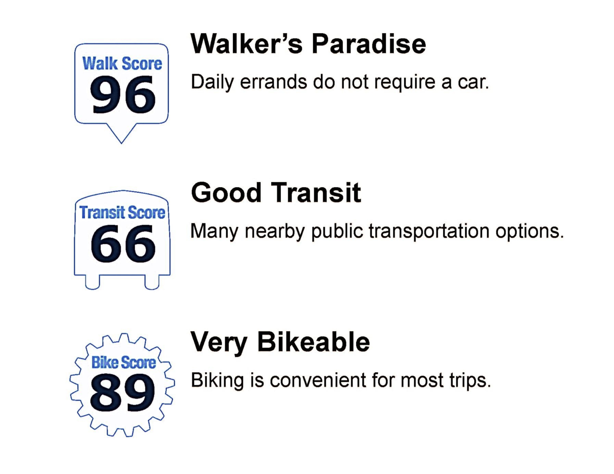 Family Room Photo of 1925 Adanac Street, Vancouver, BC