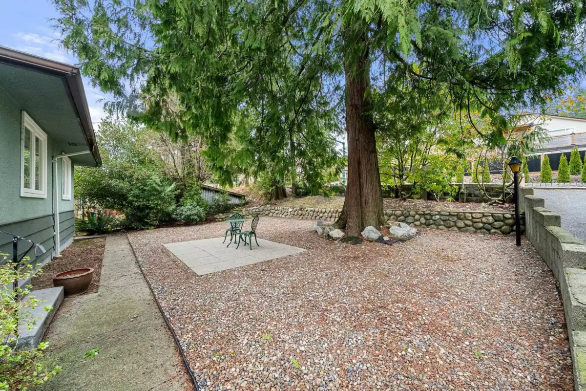 Community Amenities Photo (Clubhouse) of 479 E 29th Street, North Vancouver, BC