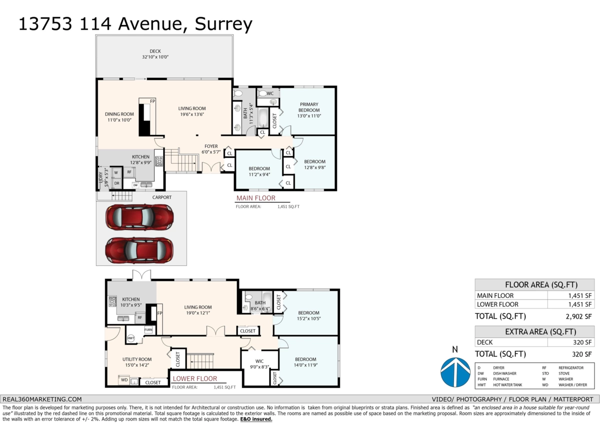 Fitness Center Photo Near 13753 114 Avenue, Surrey, BC