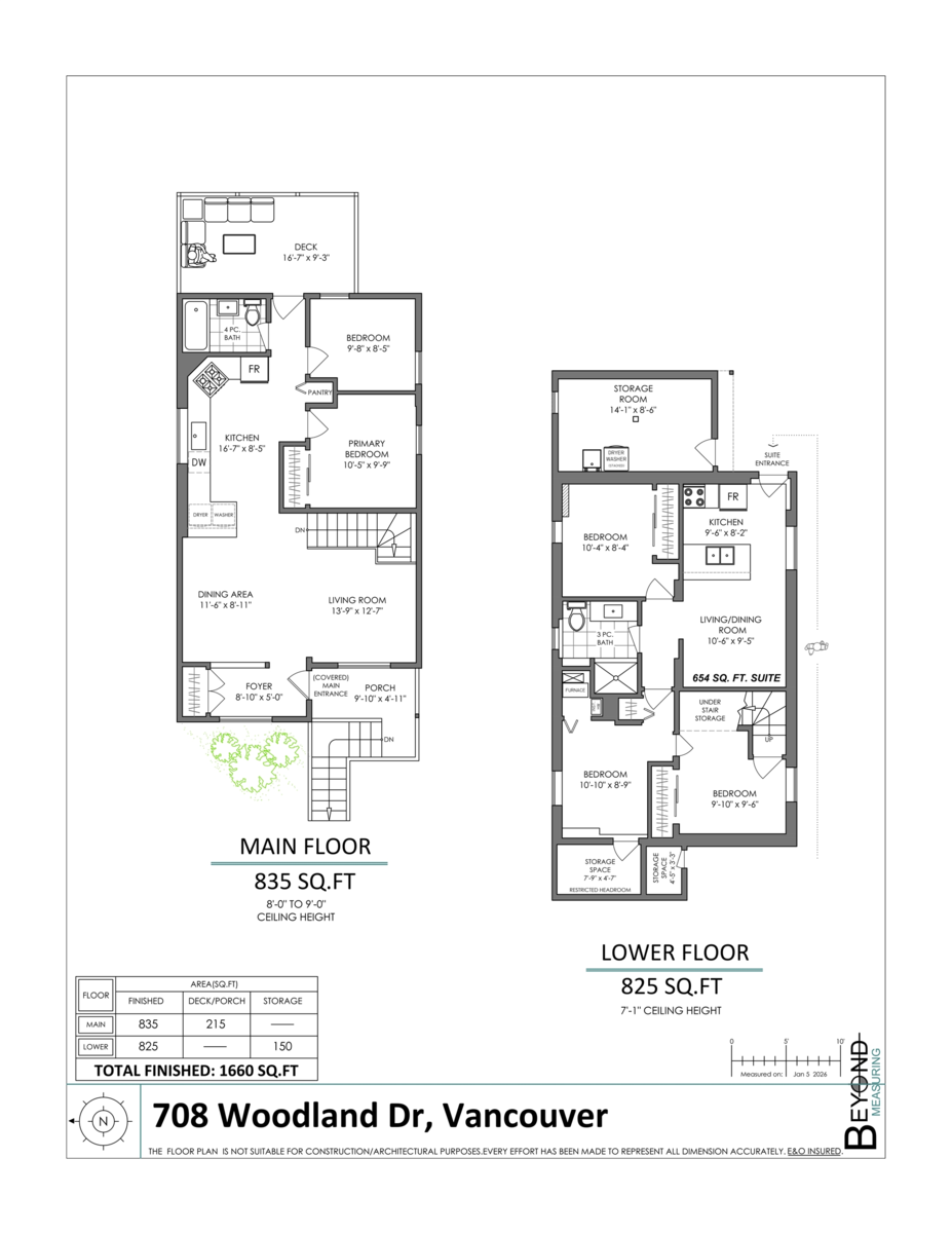 Basement Recreation Room Photo of 708 Woodland Drive, Vancouver, BC