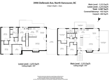 Playground / Recreational Area Near 3990 Delbrook Avenue, North Vancouver, BC