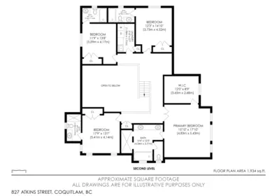 Fitness Center Photo Near 827 Atkins Street, Coquitlam, BC