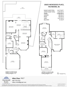 Swimming Pool Photo of 10635 Mckessock Place, Richmond, BC