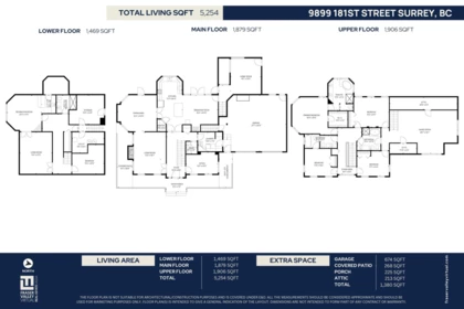 Playground / Recreational Area Near 9899 181 Street, Surrey, BC