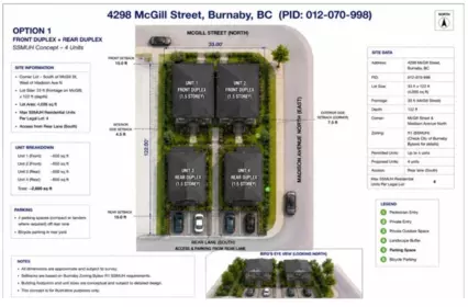 Fitness Center Photo Near 4298 Mcgill Street, Burnaby, BC