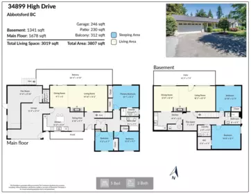 Fitness Center Photo Near 34899 High Drive, Abbotsford, BC