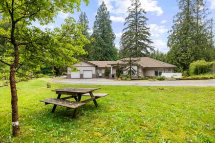 26350 Trethewey Crescent, Maple Ridge, BC, Maple Ridge — Single Family Residence for sale