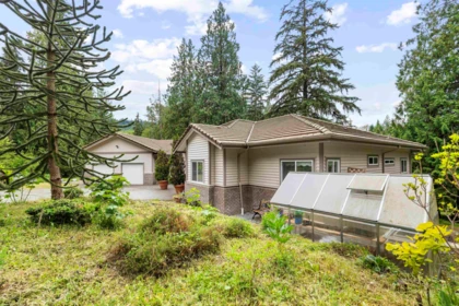 26350 Trethewey Crescent, Maple Ridge, BC, Maple Ridge — Single Family Residence for sale