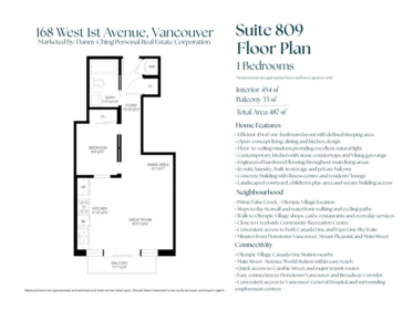 809 168 W 1st Avenue, Vancouver, BC, Vancouver — Apartment/Condo for sale