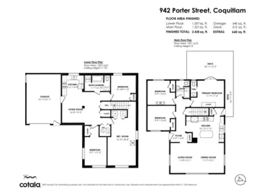 942 Porter Street, Coquitlam, BC, Coquitlam — Single Family Residence for sale