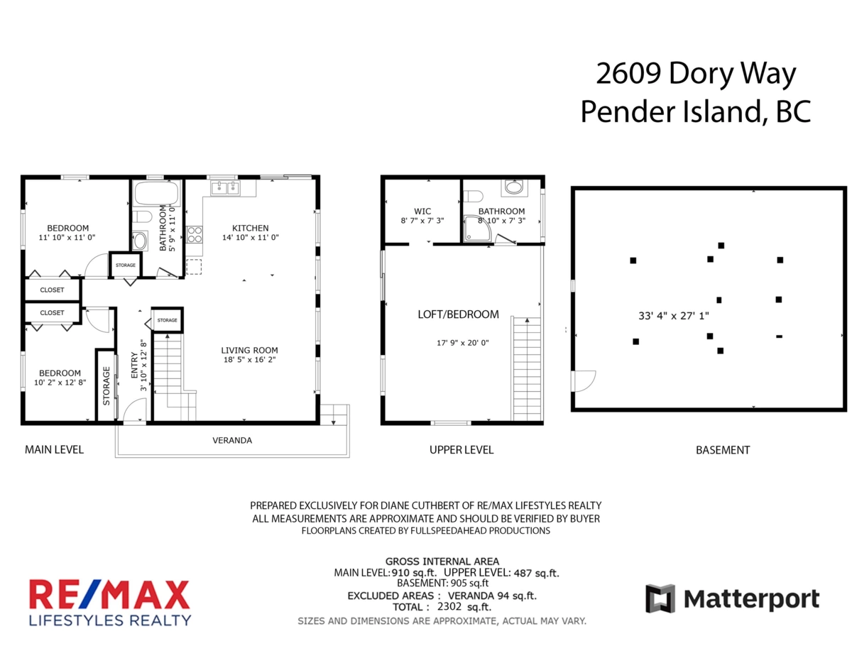 Hot Tub / Spa Photo of 2609 Dory Way, Pender Island, BC