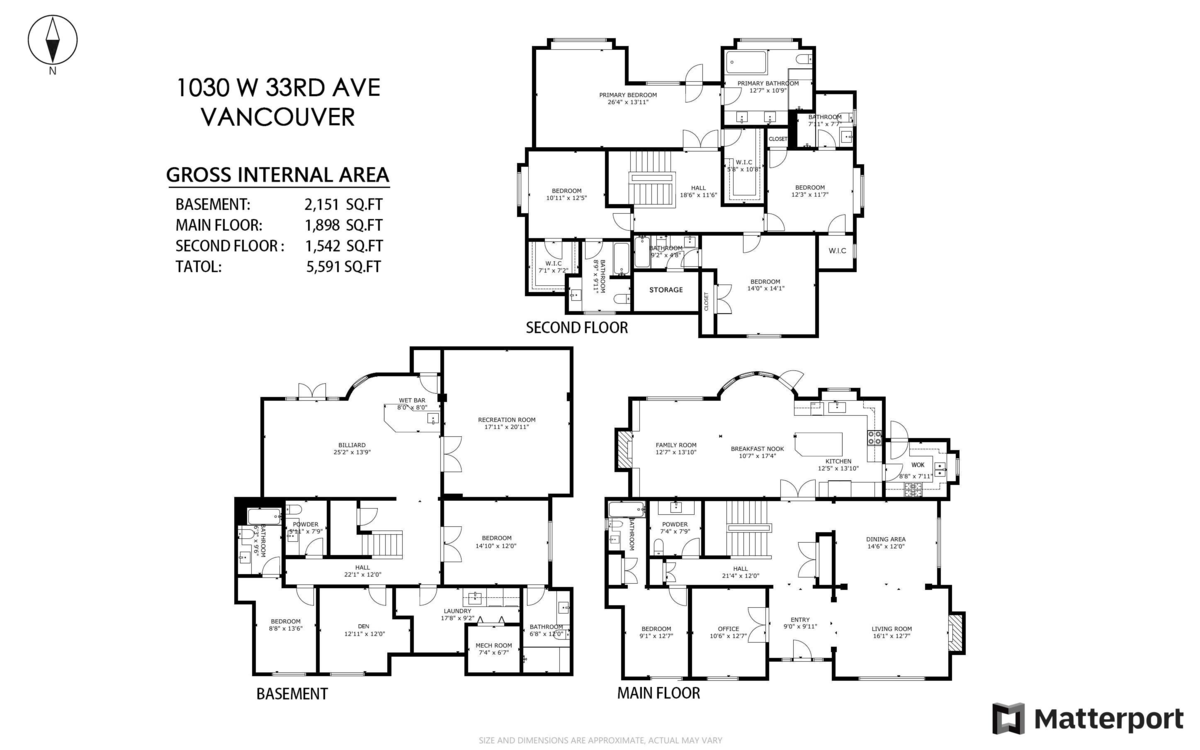 Neighborhood Park Photo Near 1030 W 33rd Avenue, Vancouver, BC