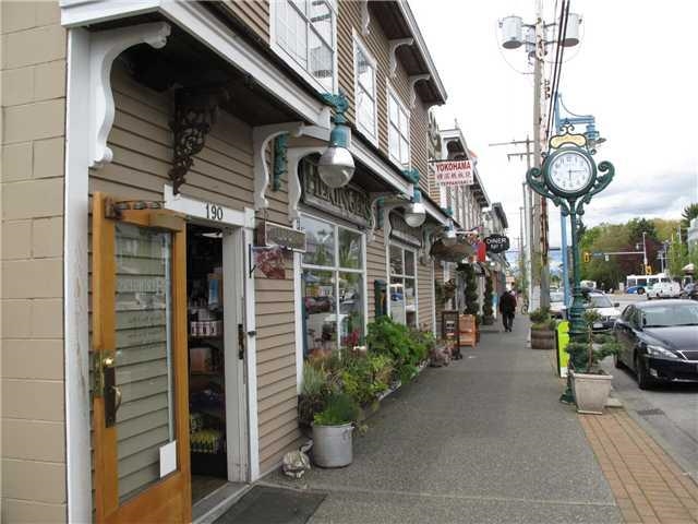 Swimming Pool Photo of 207 4211 Bayview Street, Richmond, BC