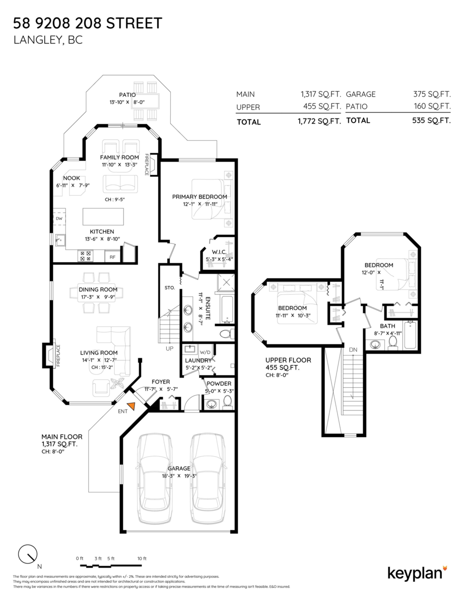Aerial View of 58 9208 208 Street, Langley, BC