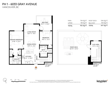 Fitness Center Photo Near PH1 6033 Gray Avenue, Vancouver, BC
