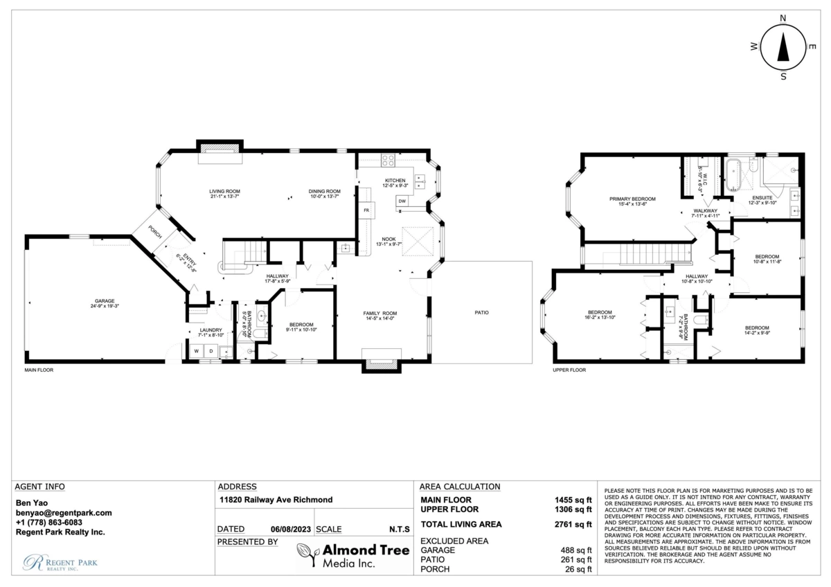 Aerial View of 11820 Railway Avenue, Richmond, BC