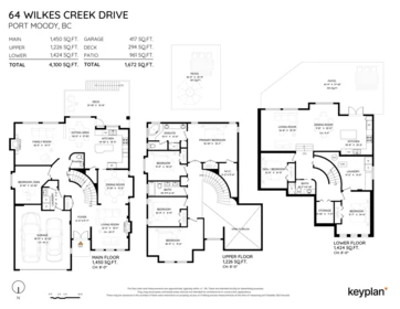 Playground / Recreational Area Near 64 Wilkes Creek Drive, Port Moody, BC