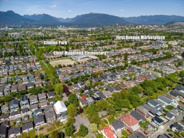 Playground / Recreational Area Near 2607 E 5th Avenue, Vancouver, BC