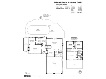 Fitness Center Photo Near 5480 Wallace Avenue, Delta, BC