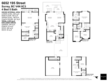 Fitness Center Photo Near 6652 195 Street, Surrey, BC