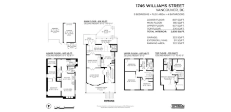 Street View Photo of 1746 William Street, Vancouver, BC