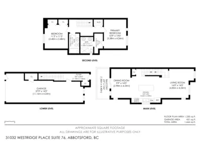 Community Amenities Photo (Clubhouse) of 76 31032 Westridge Place, Abbotsford, BC