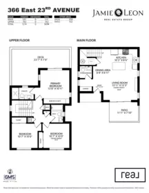 Garden / Landscaping Photo of 366 E 23rd Avenue, Vancouver, BC