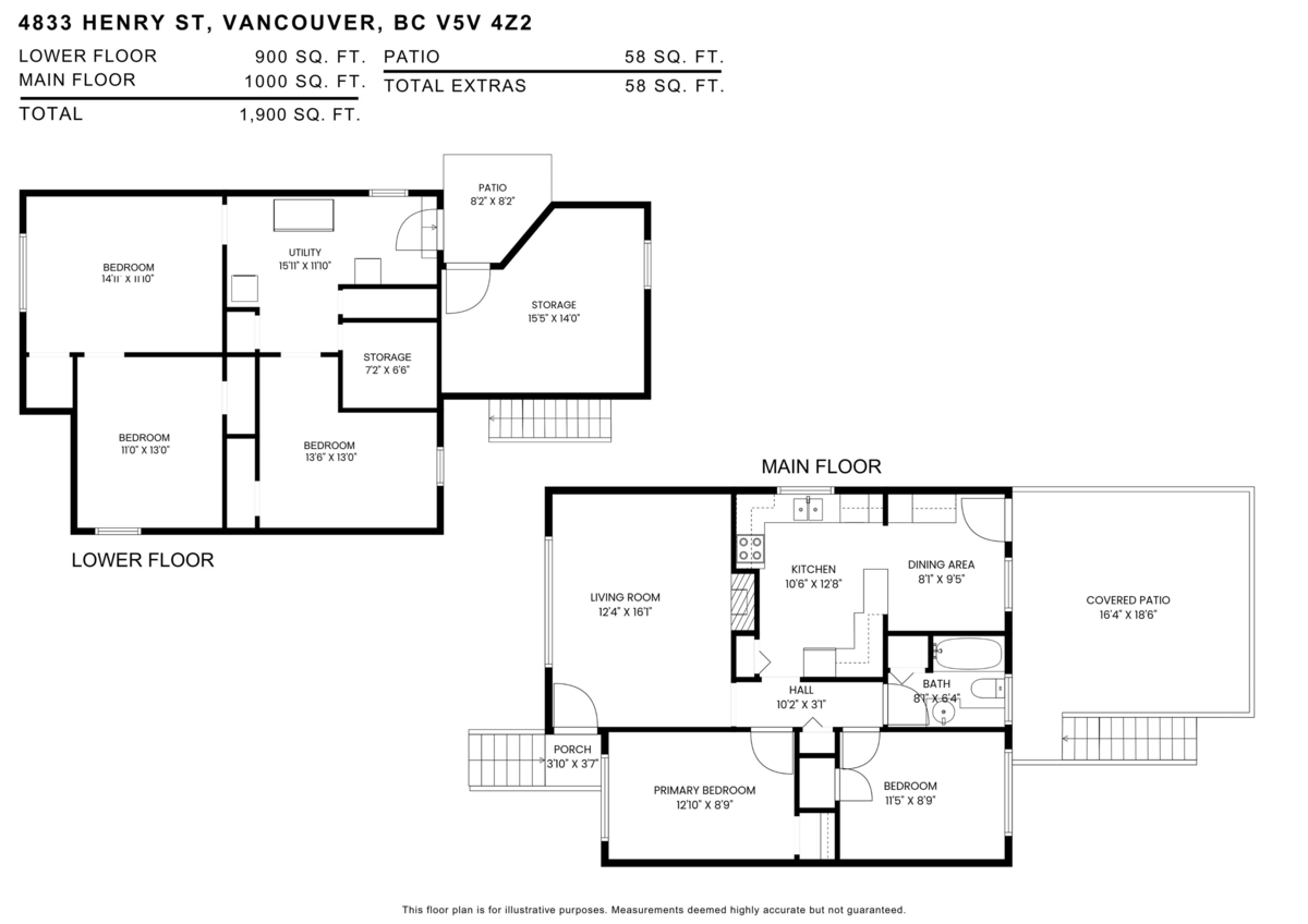 Aerial View of 4833 Henry Street, Vancouver, BC