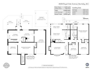 Hot Tub / Spa Photo of 4638 Royal Oak Avenue, Burnaby, BC
