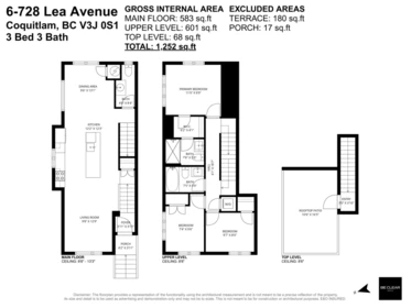 6 728 Lea Avenue, Coquitlam, BC, Coquitlam — Townhouse for sale