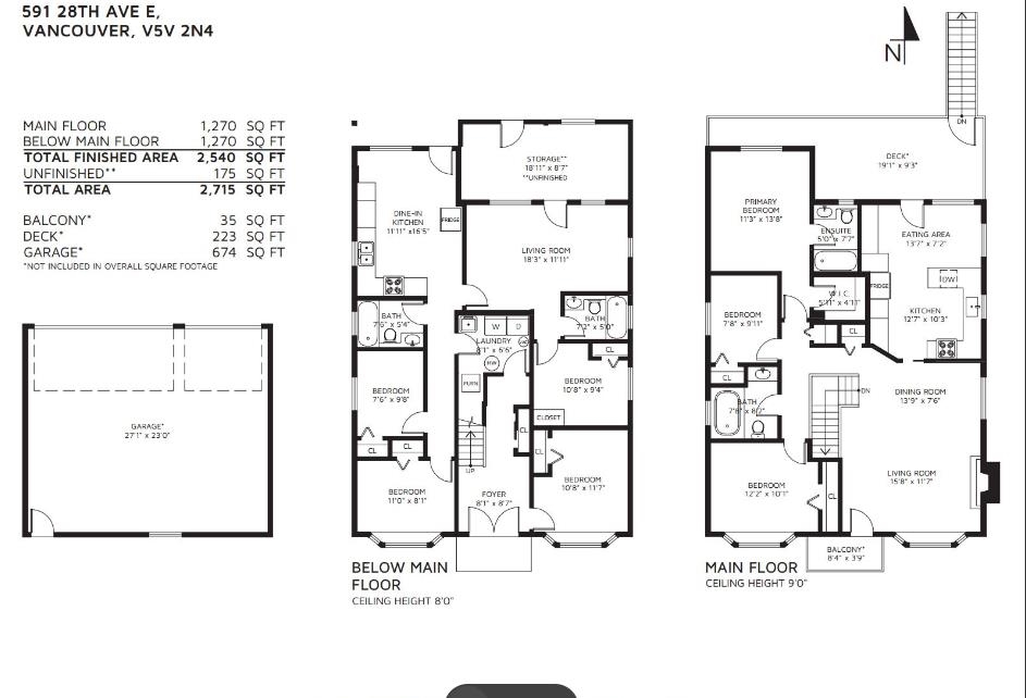 Front Yard Photo of 591 E 28th Avenue, Vancouver, BC