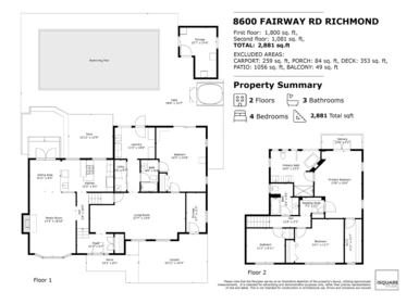 Playground / Recreational Area Near 8600 Fairway Road, Richmond, BC