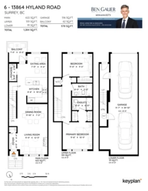 Street View Photo of 6 13864 Hyland Road, Surrey, BC