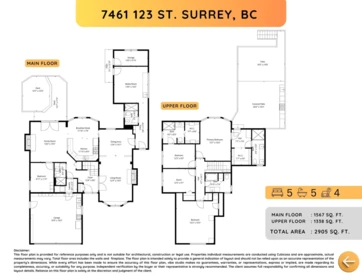 Fitness Center Photo Near 7461 123 Street, Surrey, BC