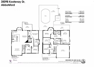 Community Amenities Photo (Clubhouse) of 35098 Kootenay Drive, Abbotsford, BC