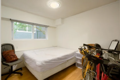Laundry Room Photo of 2066 E 23rd Avenue, Vancouver, BC